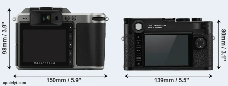 Comparison X1D or M10-R rear