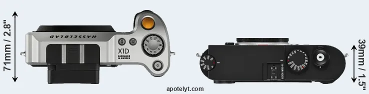 Compare X1D versus M10-R top