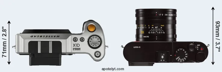 Compare X1D versus Q Typ 116 top