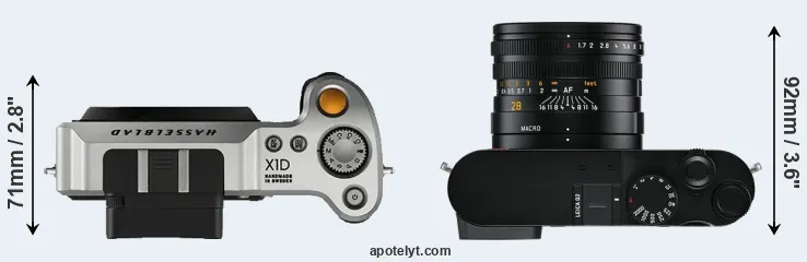 Compare X1D versus Q2 top