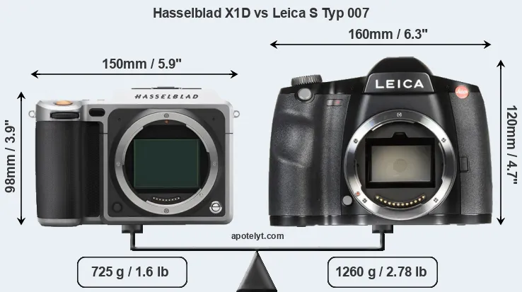 Size Hasselblad X1D vs Leica S Typ 007