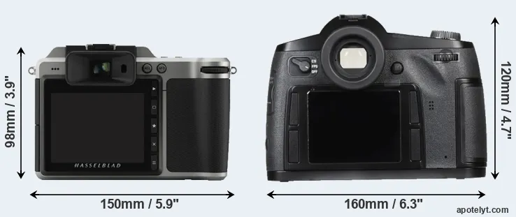 Comparison X1D or S Typ 007 rear