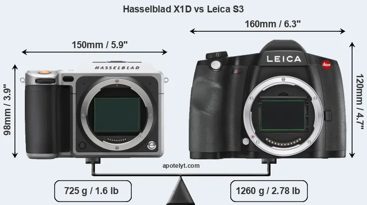 Size Hasselblad X1D vs Leica S3