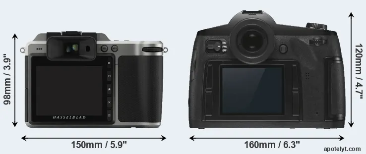 Comparison X1D or S3 rear