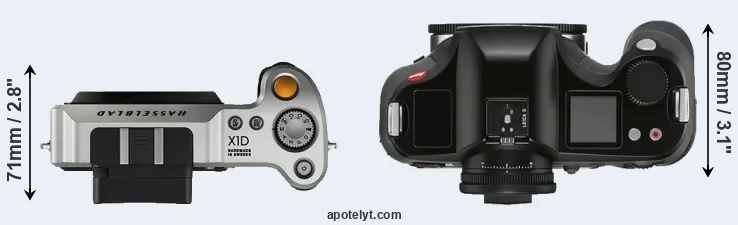 Compare X1D versus S3 top