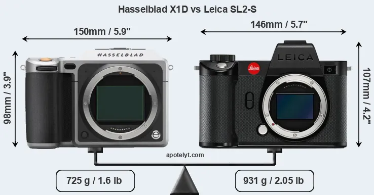Size Hasselblad X1D vs Leica SL2-S