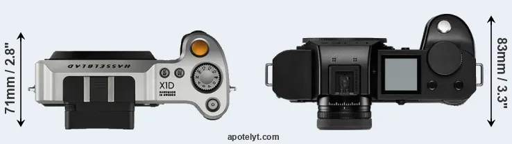 Compare X1D versus Leica SL2-S top