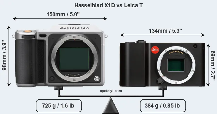 Size Hasselblad X1D vs Leica T
