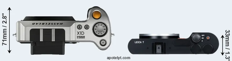 Compare X1D versus T Typ 701 top