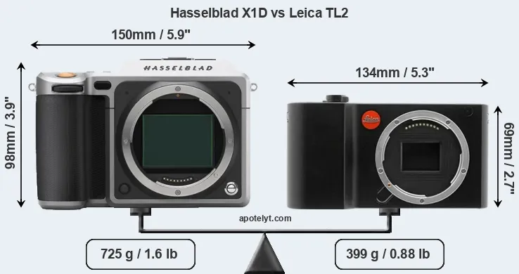 Size Hasselblad X1D vs Leica TL2