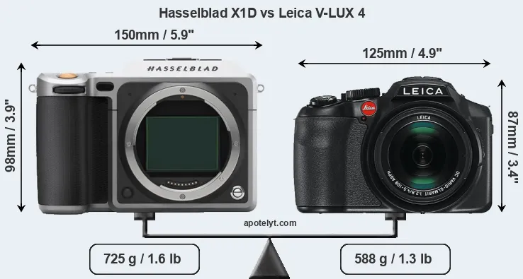 Size Hasselblad X1D vs Leica V-LUX 4