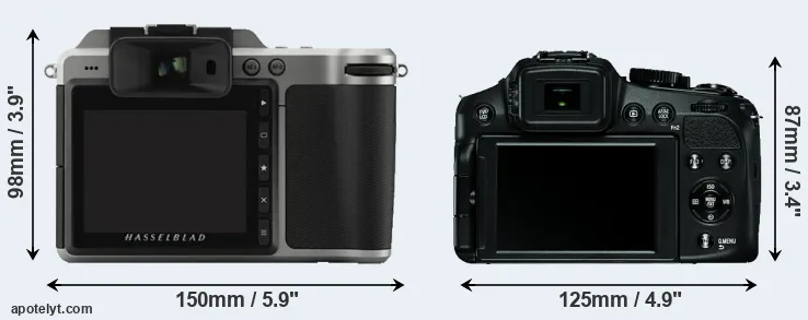 Comparison X1D or V-LUX 4 rear