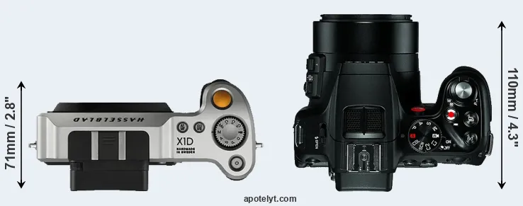 Compare X1D versus V-LUX 4 top