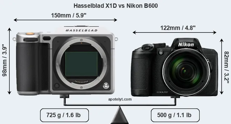 Size Hasselblad X1D vs Nikon B600