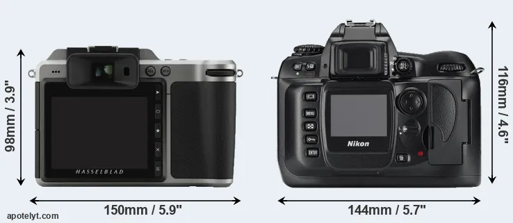 Comparison X1D or D100 rear