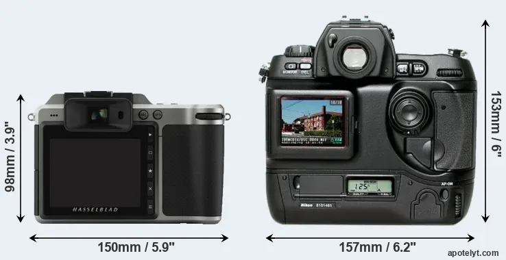 Comparison X1D or D1H rear