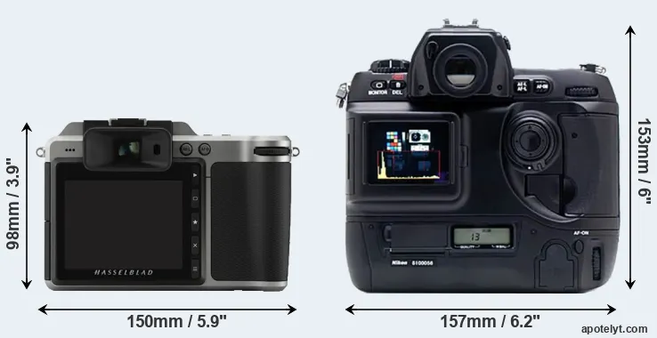 Comparison X1D or D1X rear