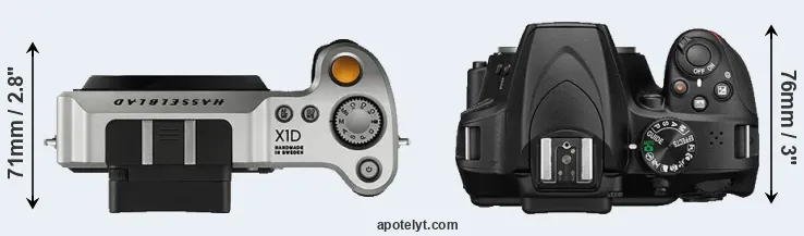 Compare X1D versus D3400 top