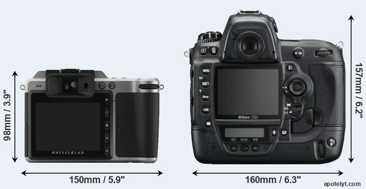 Comparison X1D or D3S rear