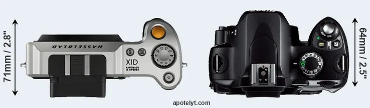 Compare X1D versus D40 top