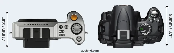 Compare X1D versus D5000 top