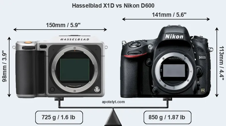 Size Hasselblad X1D vs Nikon D600