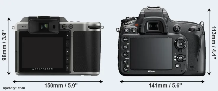 Comparison X1D or D600 rear