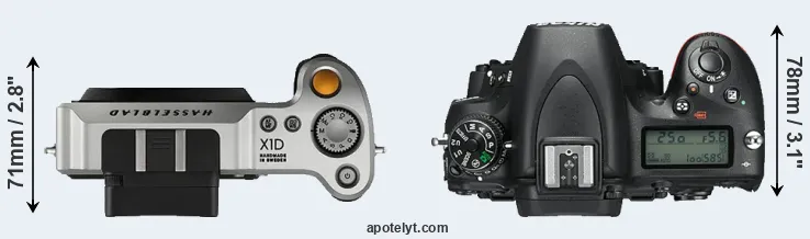 Compare X1D versus D750 top