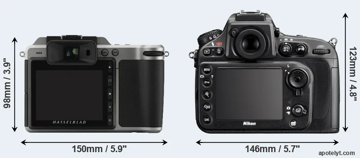 Comparison X1D or D800 rear