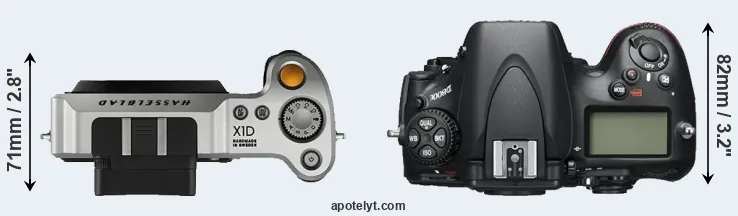 Compare X1D versus D800E top