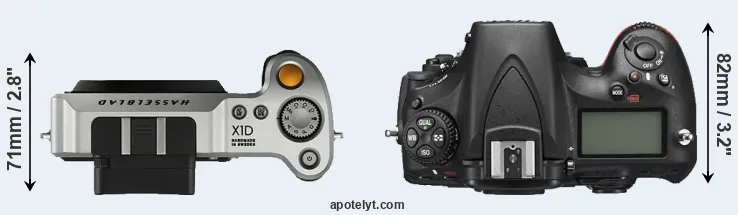 Compare X1D versus D810 top