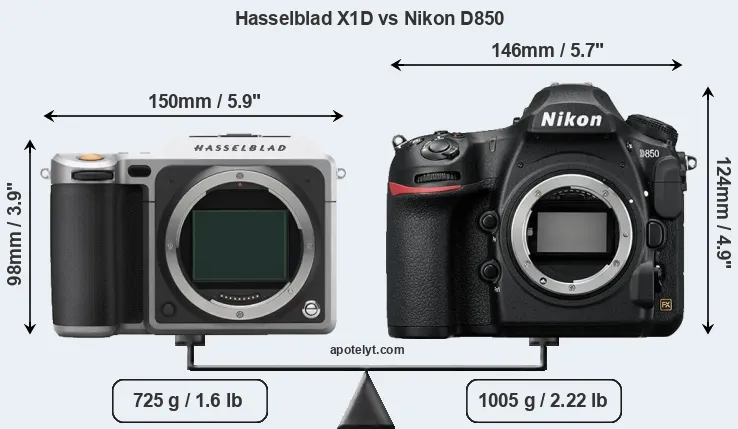 Size Hasselblad X1D vs Nikon D850
