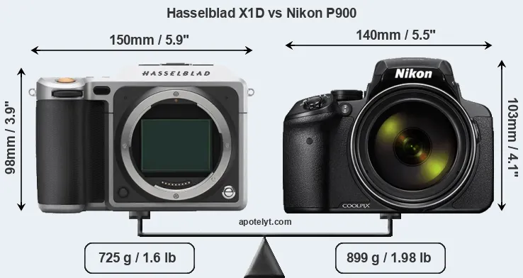 Size Hasselblad X1D vs Nikon P900