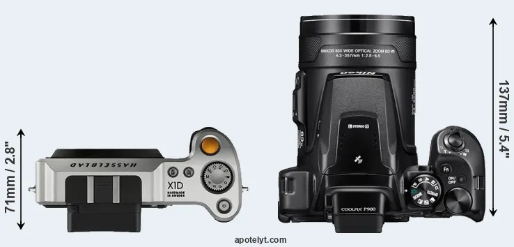 Compare X1D versus P900 top