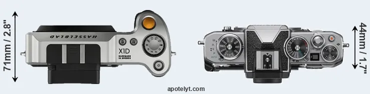 Compare X1D versus Z fc top