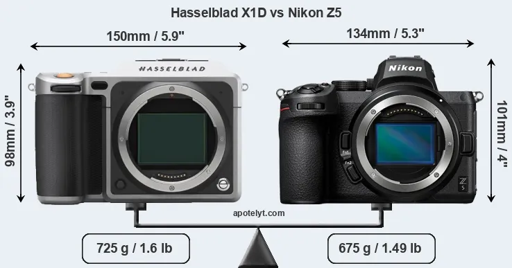 Size Hasselblad X1D vs Nikon Z5
