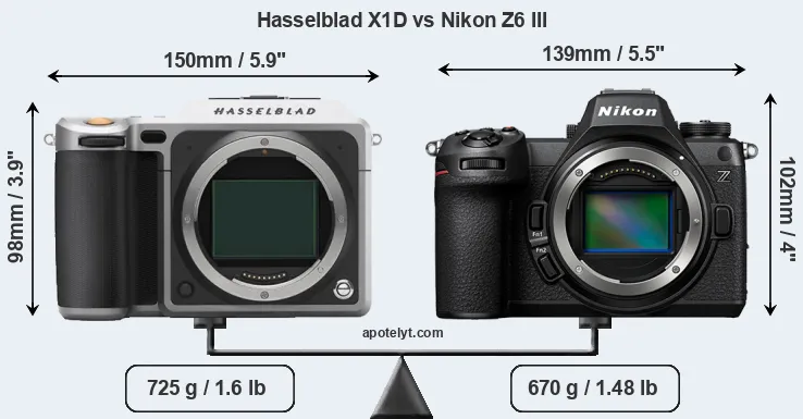 Size Hasselblad X1D vs Nikon Z6 III