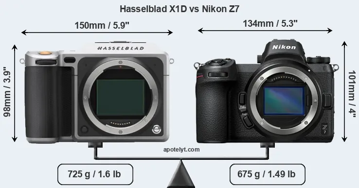 Size Hasselblad X1D vs Nikon Z7