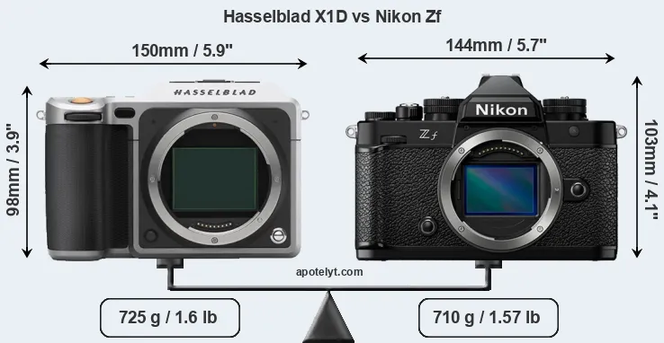Size Hasselblad X1D vs Nikon Zf