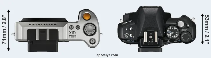 Compare X1D versus E-450 top