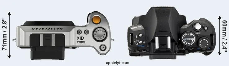 Compare X1D versus E-620 top