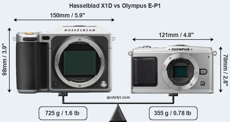 Size Hasselblad X1D vs Olympus E-P1