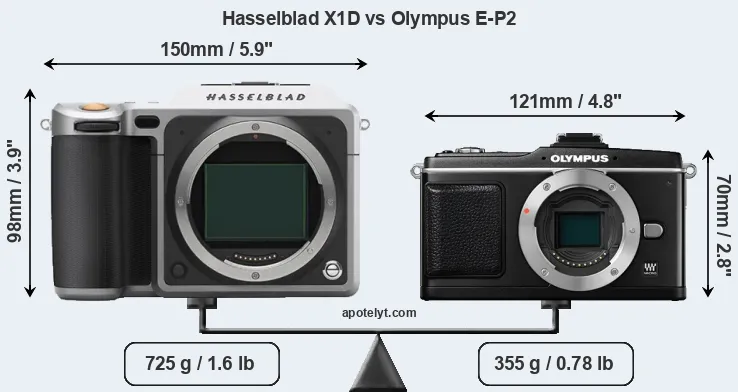 Size Hasselblad X1D vs Olympus E-P2