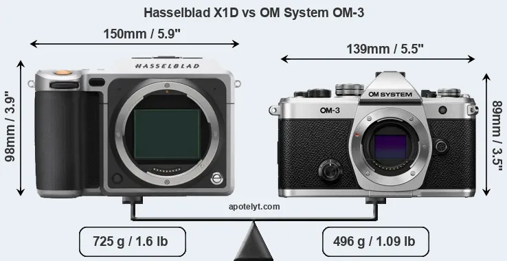 Size Hasselblad X1D vs OM System OM-3