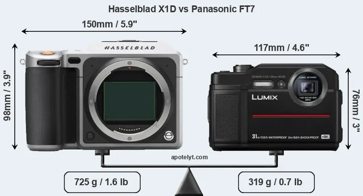 Size Hasselblad X1D vs Panasonic FT7