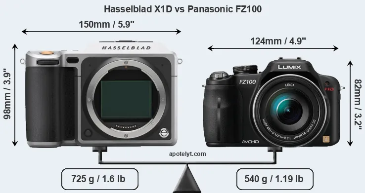 Size Hasselblad X1D vs Panasonic FZ100