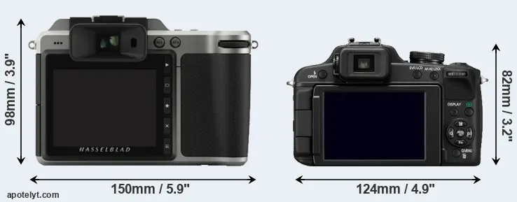 Comparison X1D or FZ100 rear