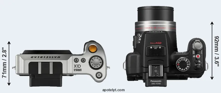 Compare X1D versus FZ100 top