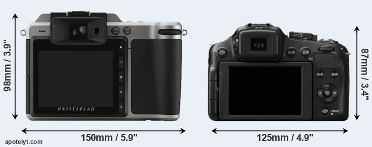 Comparison X1D or FZ200 rear