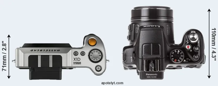 Compare X1D versus FZ200 top